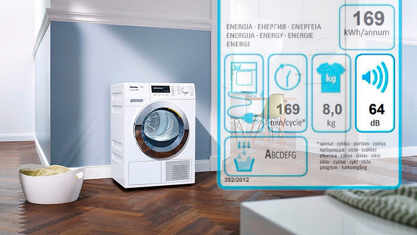 Schallleistung Wäschetrockner 