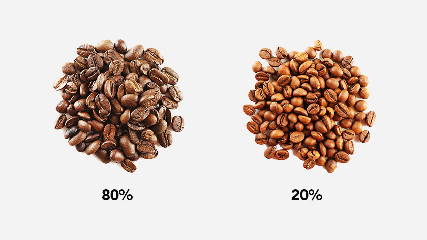 Unterschied zwischen Arabica und Robusta