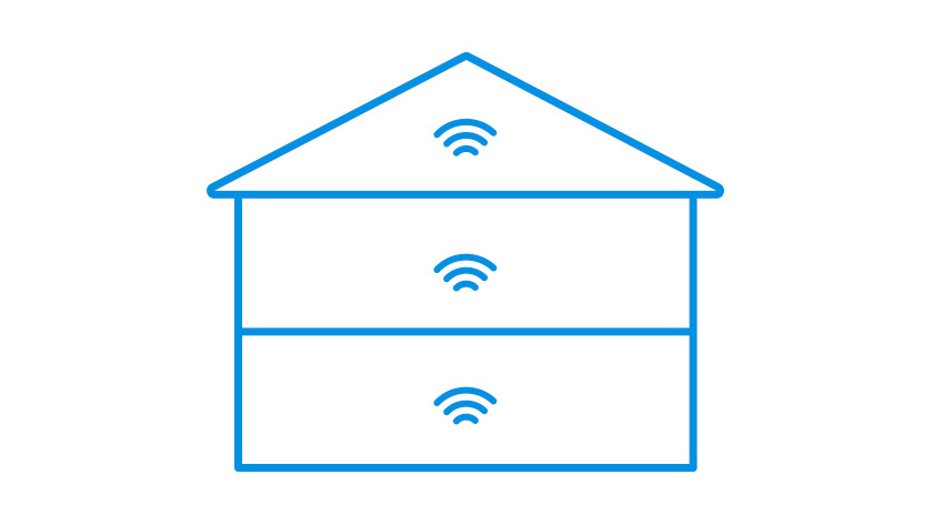 Multi-room WiFi