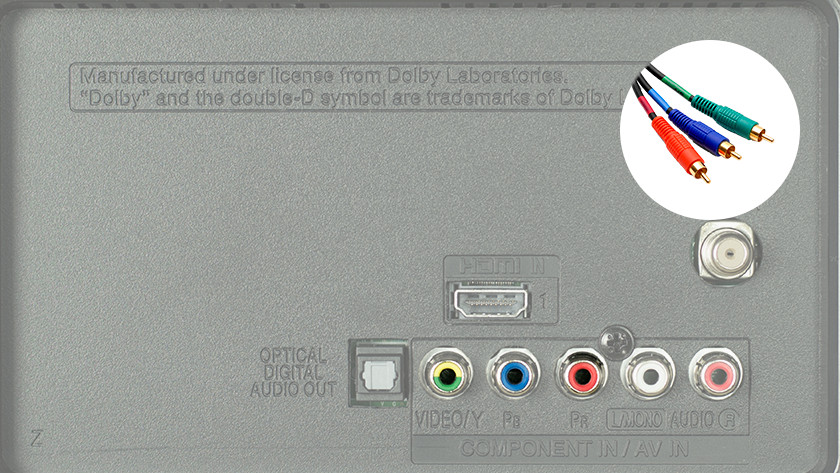 Component video