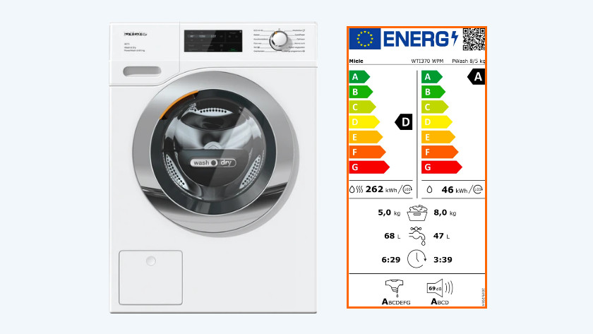 Energieverbrauch eines Waschtrockners