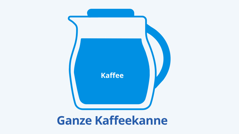 Ganze Kaffeekanne