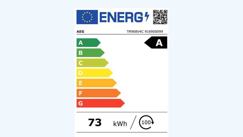 Energy label AEG 9000 dryer