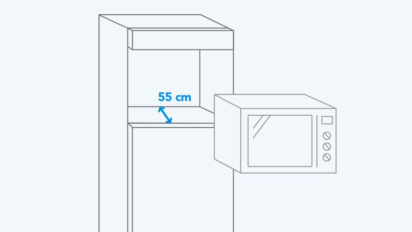 What are the dimensions of a microwave? | Coolblue - Free delivery ...