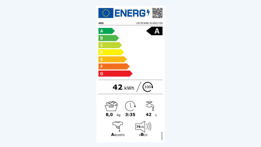 Energy label with A energy label