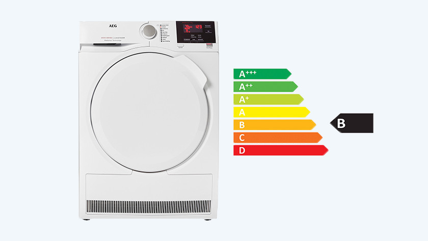 Energy consumption AEG 6000 series