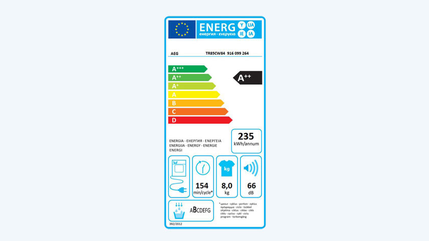 Energielabel der AEG 8000 Trockner