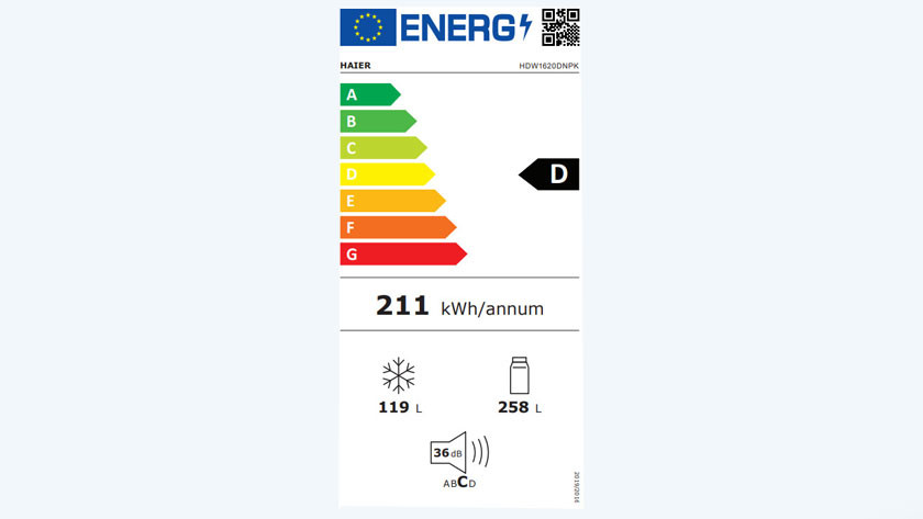 Energielabel D