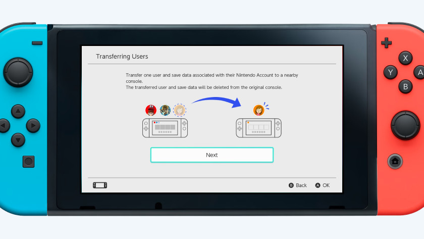 Nintendo login clearance switch