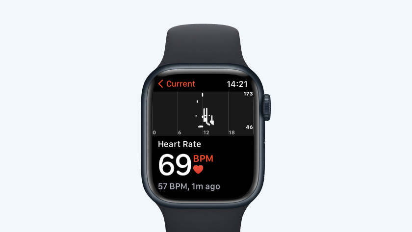 How does the heart rate monitor on my Apple Watch work Coolblue Free delivery returns