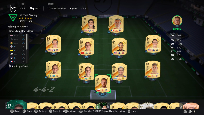 FUTDonk  Creating EAFC 24 (FIFA) Ultimate team trading tips