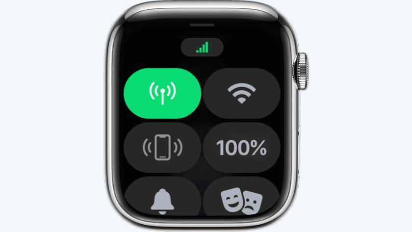 Symbols in apple online watch