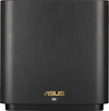 ASUS ZenWiFi XT9 1-pack