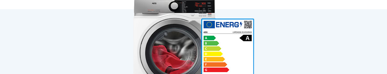 How much energy and water does a washing machine consume?