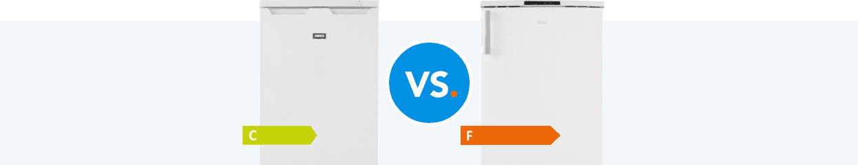 Tischmodell-Gefrierschrank: Was spart Energieeffizienzklasse C im Vergleich zu F?