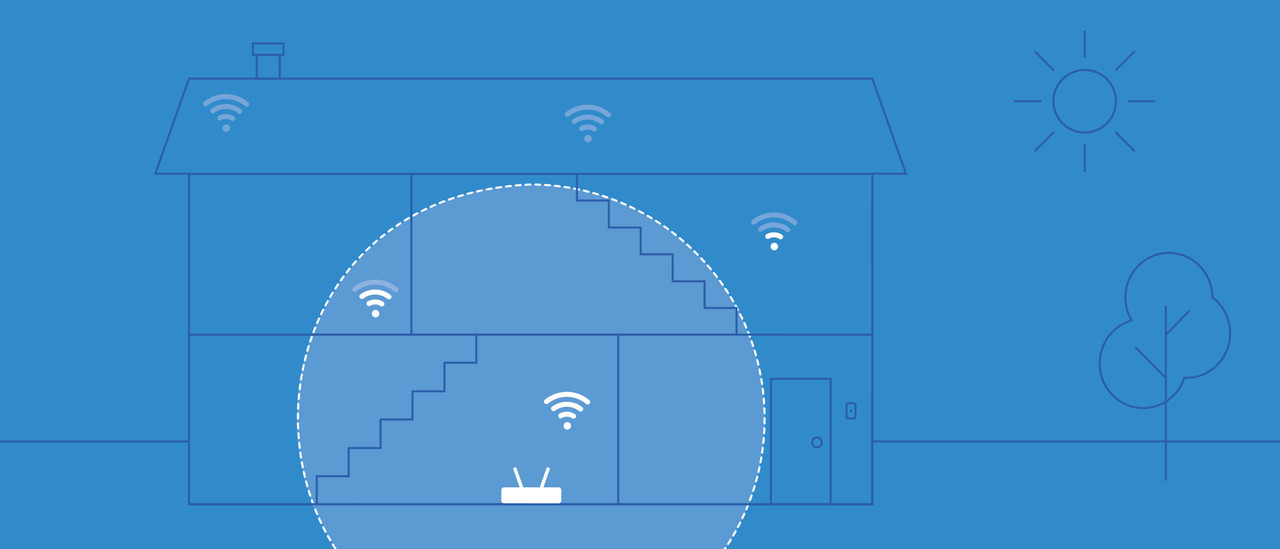 Traditionelles WLAN-Setup