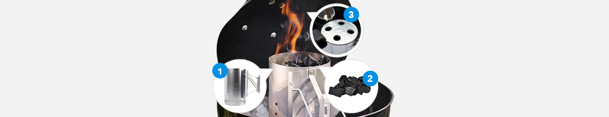 Wie wird Kohle am schnellsten heiß?