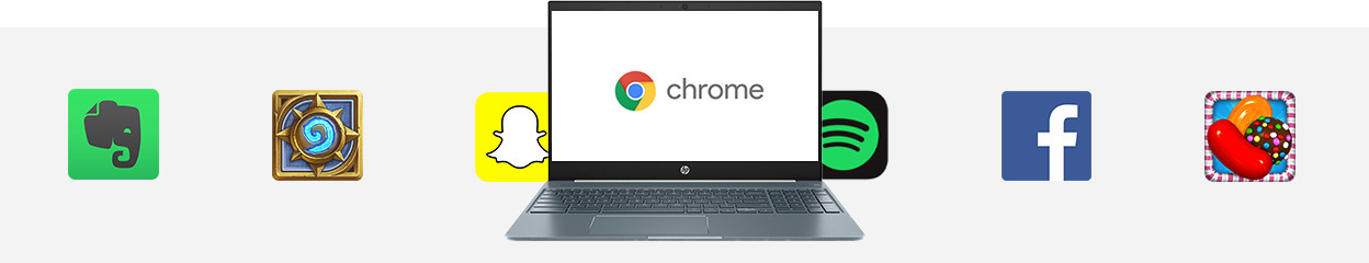 Wie verwendet man den Google Play Store auf einem Chromebook?