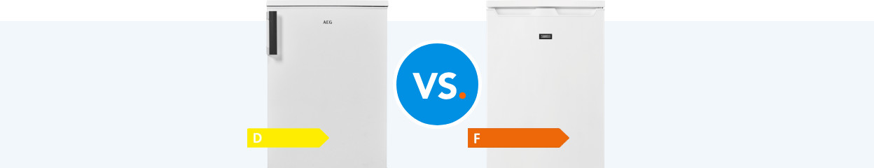 Compact fridge: how much does a D energy label save compared to F?