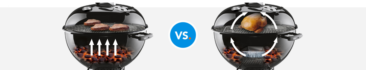 Beratung zum direkten und indirekten Grillen