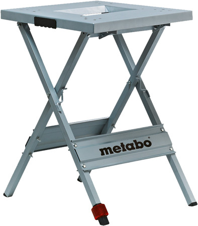 Metabo UMS is no longer available