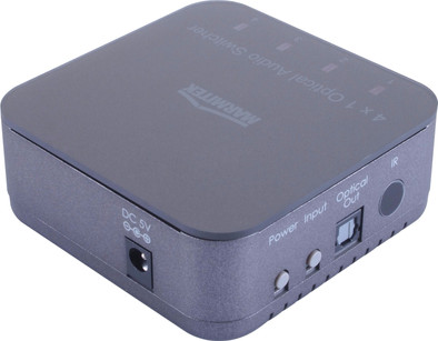 Marmitek Connect TS41 is no longer available