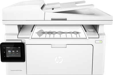 HP LaserJet Pro MFP M130fw ist nicht mehr verfügbar