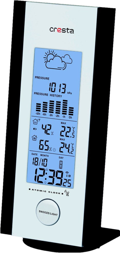 Cresta DTX250 is no longer available