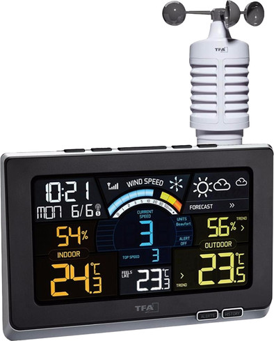 TFA Spring Breeze ist nicht mehr verfügbar