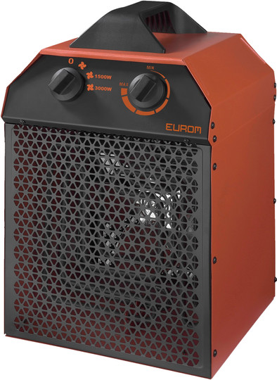 Eurom EK Delta 3000 ist nicht mehr verfügbar