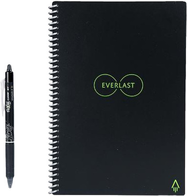 Rocketbook Everlast Letter-Format ist nicht mehr verfügbar