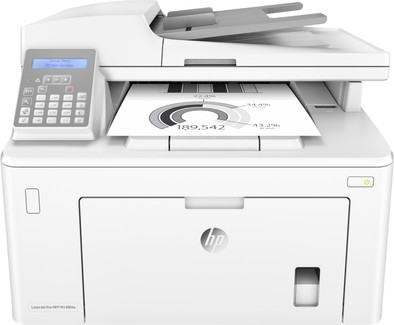 HP LaserJet Pro MFP M148fdw ist nicht mehr verfügbar