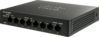 Cisco SG110D-08HP ist nicht mehr verfügbar