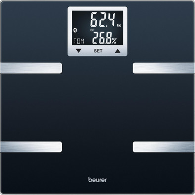 Beurer BF720 is no longer available