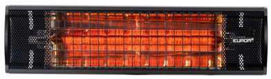 Eurom Swift 1300 is no longer available