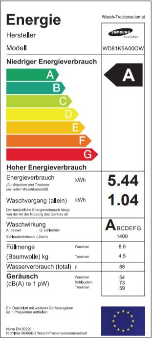 Samsung WD81K5A00OW/EG is no longer available