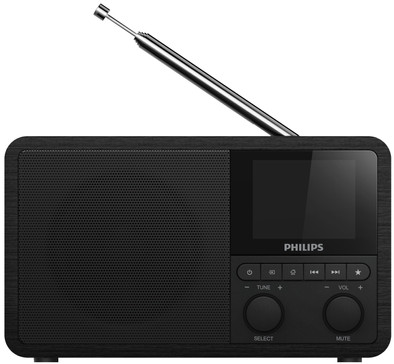 Philips TAPR802 ist nicht mehr verfügbar