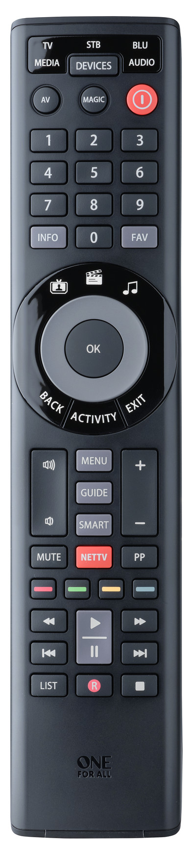 One For All URC7955 - Universal-Fernbedienung ist nicht mehr verfügbar