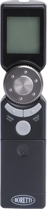 Boretti Instant Thermometer is no longer available