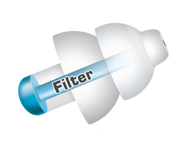 Alpine SwimSafe Ohrstöpsel ist nicht mehr verfügbar