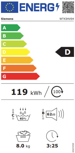 Siemens WT43HV04 energy label