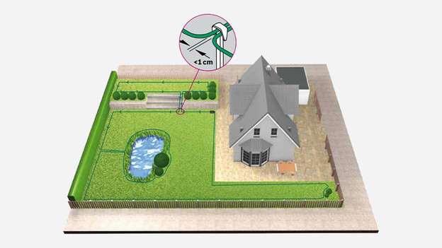 Den Begrenzungsdraht verlegen