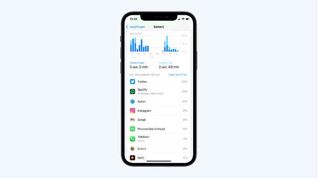 This is how to prevent your iPhone battery from draining quickly