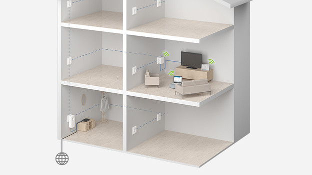 Wie funktioniert ein Powerline-Adapter?