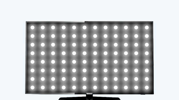 QLED Q80A: 10-Bit-Panel und Full-Array