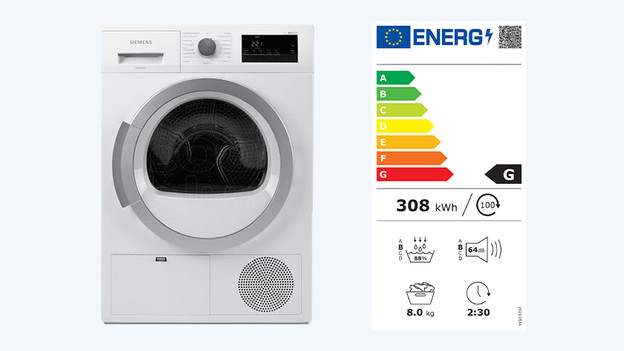 Kondenstrockner: nicht energieeffizient