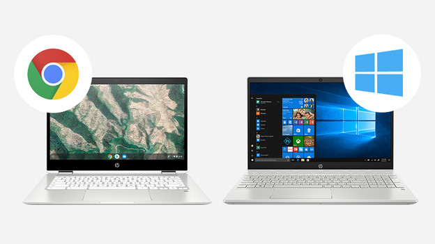 Monitore Dockingstation Laptop