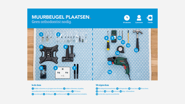 Eigenes Produktwissen