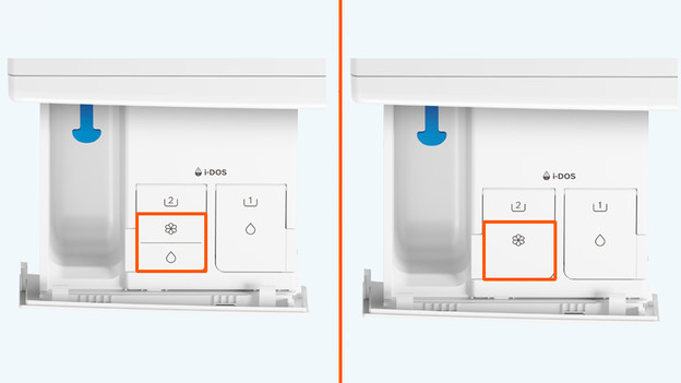 Bosch i-DOS 2.0 und i-DOS 1.0 im Vergleich