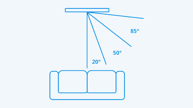 QLED Q64A: Kein Wide Viewing Angle